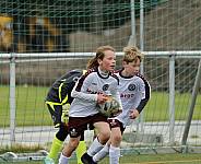 Leistungsvergleich U11