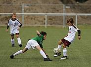 Leistungsvergleich U11