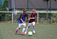 BFC Dynamo FerienCamp Sommer 2026